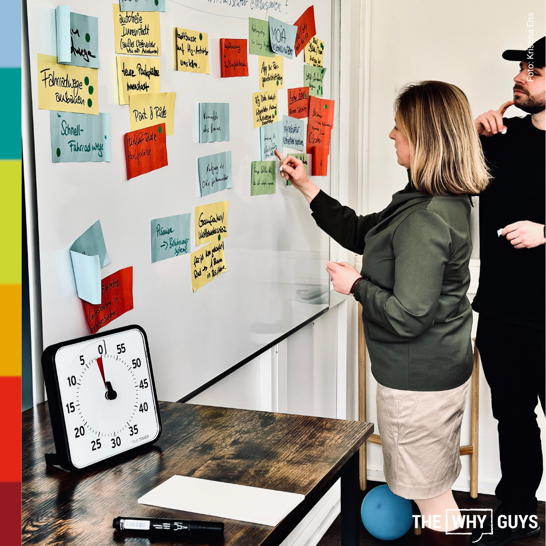 Teilnehmende strukturieren Ideen und Prioritäten auf einer Workshop-Pinnwand.